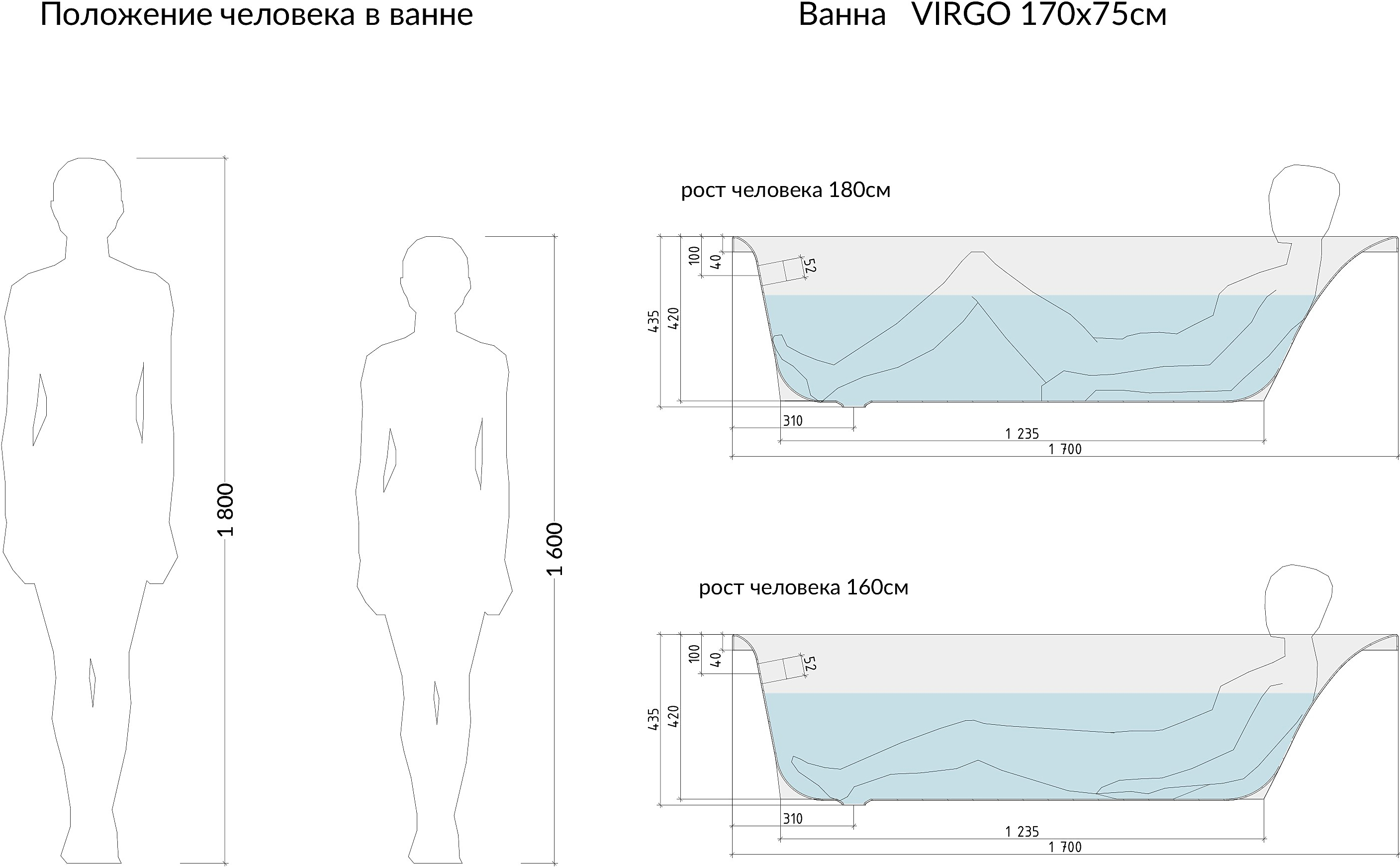 Лорена ванна. Cersanit Virgo 150. Акриловая ванна Cersanit Smart 170x80. Ванна Вирго 170х75 Церсанит. Ванна Церсанит Лорена 160.