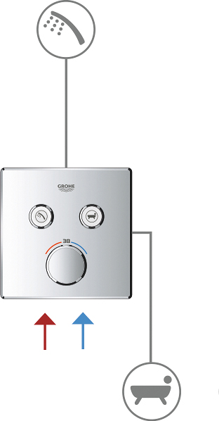 Термостат Grohe Grohtherm SmartControl 29156LS0 для душа, moon white фото в интернет-магазине «Wasser-Haus.ru»