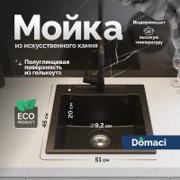 Мойка кухонная Domaci Савона PA 460 черная фото в интернет-магазине «Wasser-Haus.ru»