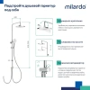 Душевая стойка Milardo Ideal Spa ILSSB3FM76 глянцевый хром фото в интернет-магазине «Wasser-Haus.ru»