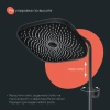 Душевая стойка IDDIS SpaHome SPHBLTKi06, черный матовый фото в интернет-магазине «Wasser-Haus.ru»