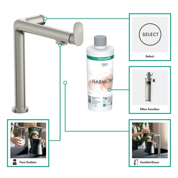 Смеситель для кухни Hansgrohe Aqittura M91 76804800 сталь фото в интернет-магазине «Wasser-Haus.ru»