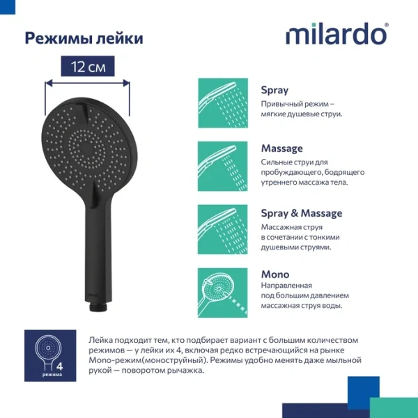 Душевая лейка Milardo Rora ROR4FBRM18 матовая черная фото в интернет-магазине «Wasser-Haus.ru»