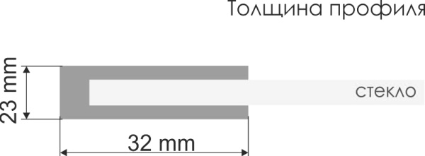 Душевой уголок Wasserkraft Main 41S14 фото в интернет-магазине «Wasser-Haus.ru»