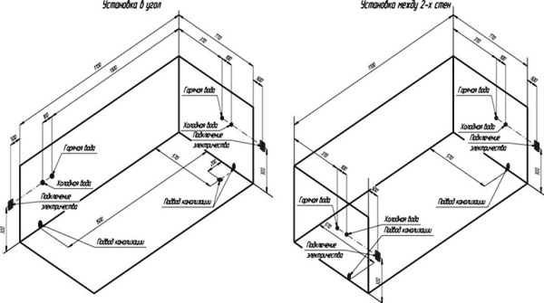 Акриловая ванна Radomir Роза 2-01-0-0-1-208Р 170x80 фото в интернет-магазине «Wasser-Haus.ru»