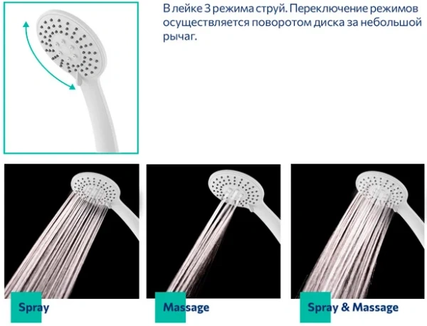 Смеситель для ванны с душем Milardo Rora RORWT00M02 белый фото в интернет-магазине «Wasser-Haus.ru»