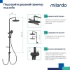 Душевая стойка Milardo Ideal Spa ILSBL3FM76 черный матовый фото в интернет-магазине «Wasser-Haus.ru»
