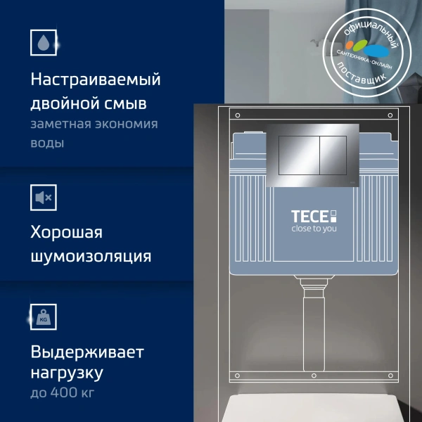 Комплект Унитаз подвесной STWORKI Ларвик 5512 безободковый + Крышка + Инсталляция TECE Now 9400412 4 в 1 с кнопкой смыва фото в интернет-магазине «Wasser-Haus.ru»