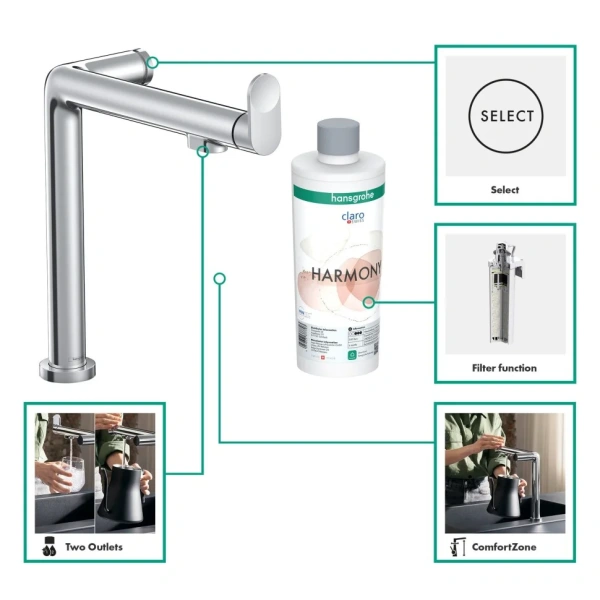 Смеситель для кухни Hansgrohe Aqittura M91 76804000 хром фото в интернет-магазине «Wasser-Haus.ru»