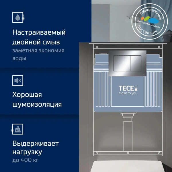 Комплект Унитаз подвесной STWORKI Дублин SETK3504-0605-001-1-6000 с микролифтом + Инсталляция TECE Now 9400412 4 в 1 с кнопкой смыва фото в интернет-магазине «Wasser-Haus.ru»