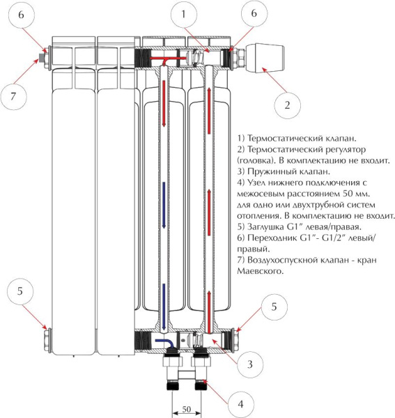 Радиатор биметаллический Rifar Alp Ventil 500 10 секций, нижнее подключение правое фото в интернет-магазине «Wasser-Haus.ru»