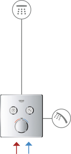 Термостат Grohe Grohtherm SmartControl 29156LS0 для душа, moon white фото в интернет-магазине «Wasser-Haus.ru»