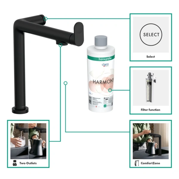 Смеситель для кухни Hansgrohe Aqittura M91 76804670 матовый черный фото в интернет-магазине «Wasser-Haus.ru»