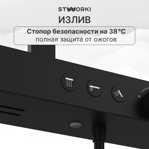 Душевая стойка STWORKI Олланд S01170BG, матовый чёрный фото в интернет-магазине «Wasser-Haus.ru»