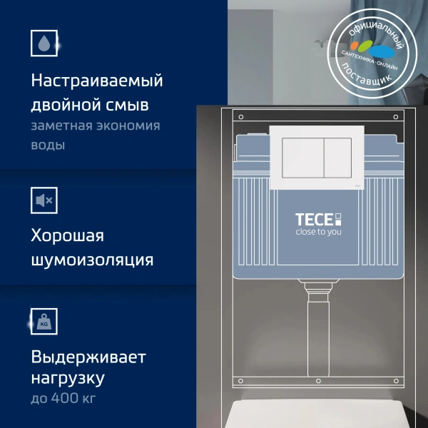 Комплект Унитаз подвесной BOCCHI Etna белая + Крышка белая, с микролифтом + Инсталляция TECE Base 9400413 4 в 1 с кнопкой смыва фото в интернет-магазине «Wasser-Haus.ru»