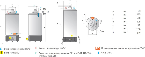 Водонагреватель Ariston SGA 200 R фото в интернет-магазине «Wasser-Haus.ru»