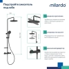 Душевая стойка Milardo Ideal Spa ILSBLTHM89, черный матовый фото в интернет-магазине «Wasser-Haus.ru»