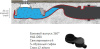 Душевой лоток Berges Wasserhaus Super Slim 400 матовый хром, боковой фото в интернет-магазине «Wasser-Haus.ru»