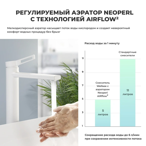 Комплект для раковины Wellsee ONCE! and forever 201000240 с донным клапаном и набором аксессуаров для ванный, белый матоый фото в интернет-магазине «Wasser-Haus.ru»