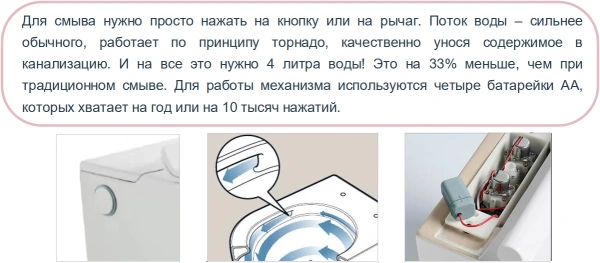 Унитаз приставной SantiLine SL-5033 с импульсной системой смыва фото в интернет-магазине «Wasser-Haus.ru»